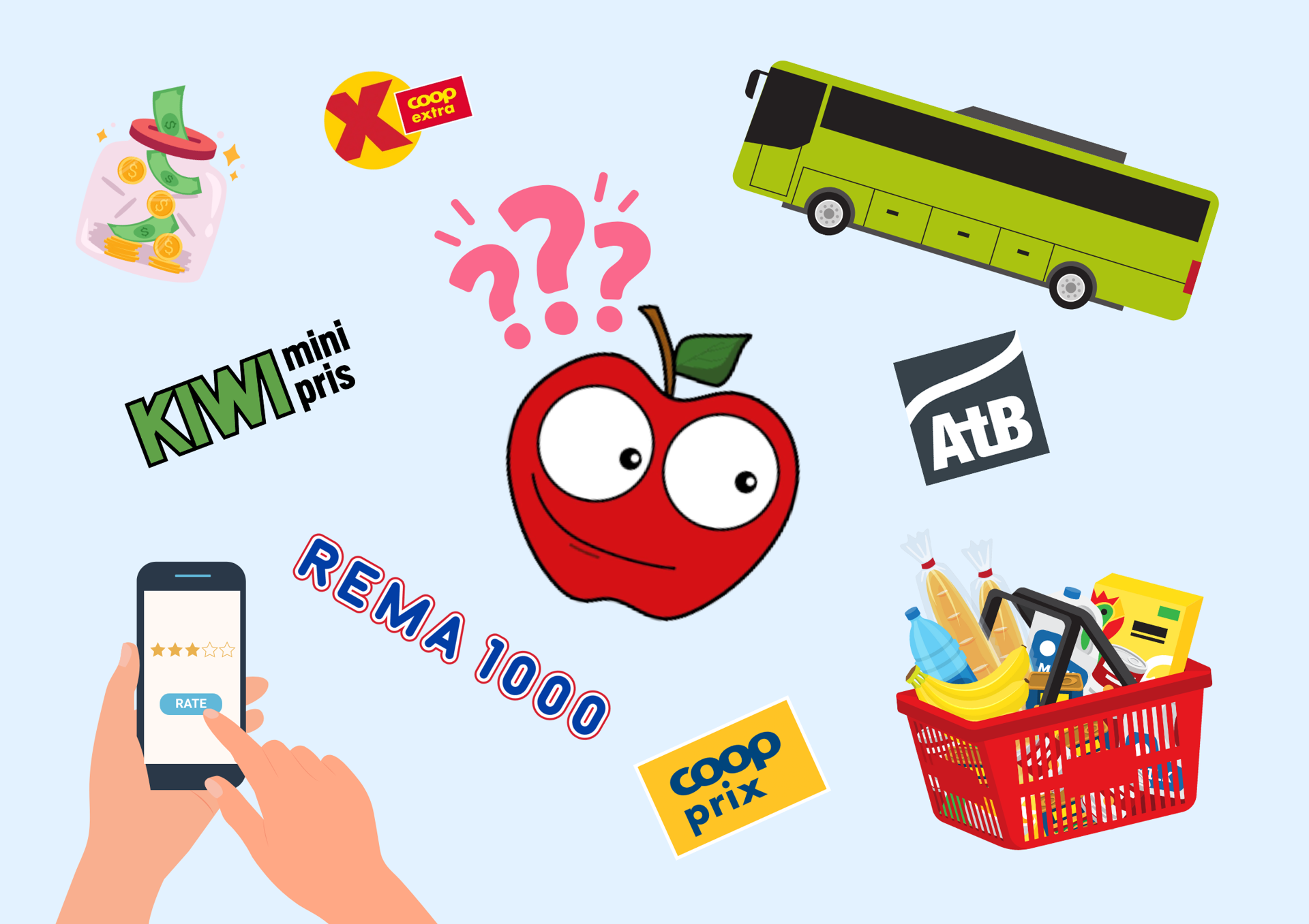 Hvordan klare seg som student i Trondheim?